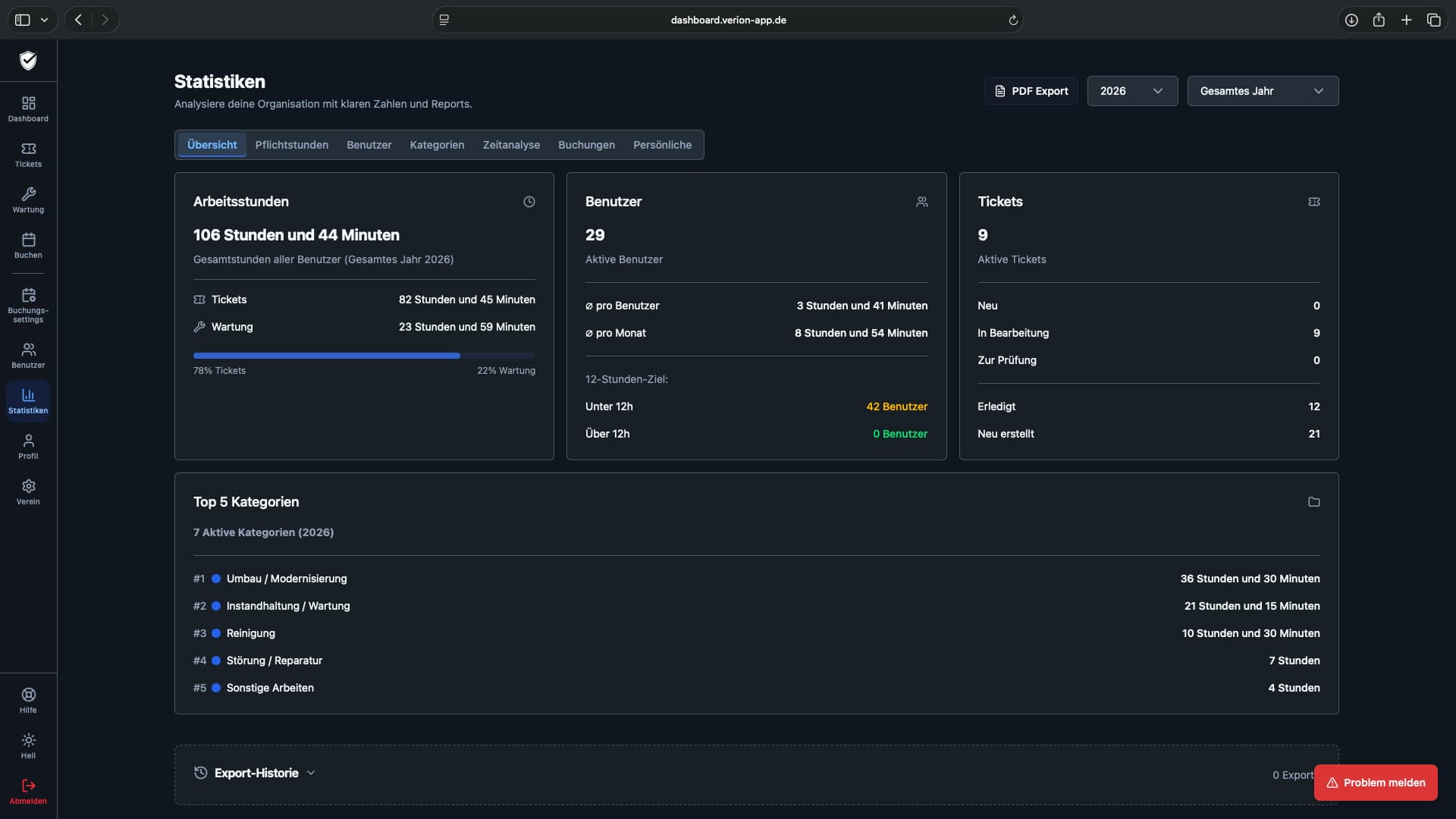 VERION Statistiken & Reports